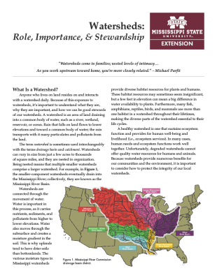 Watersheds: Role, Importance, and Stewardship